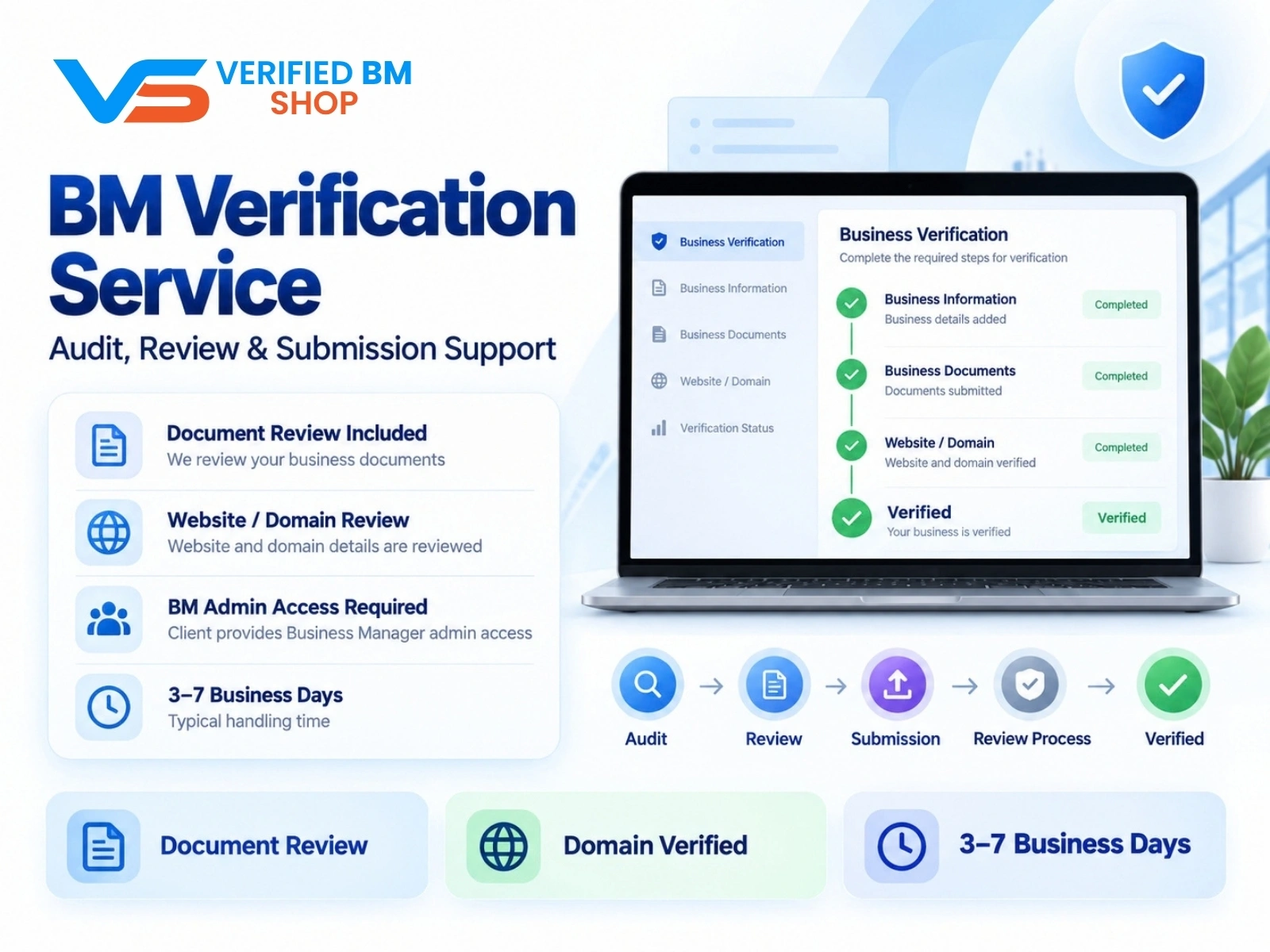 BM Verification Service